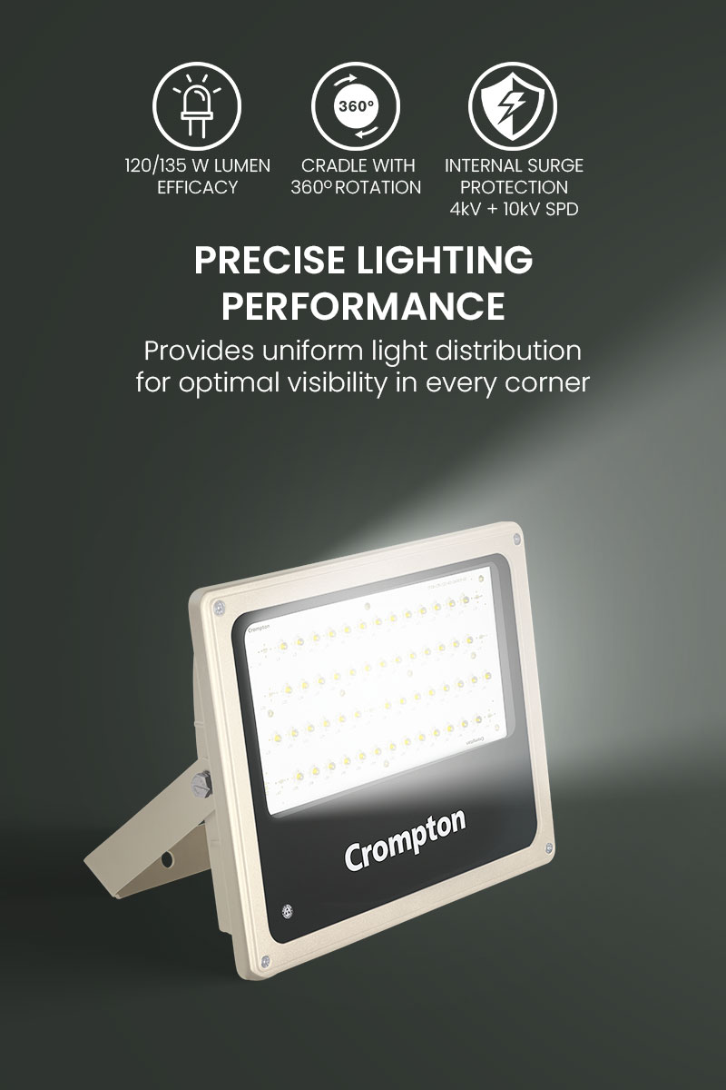 Percise Lighting Performance