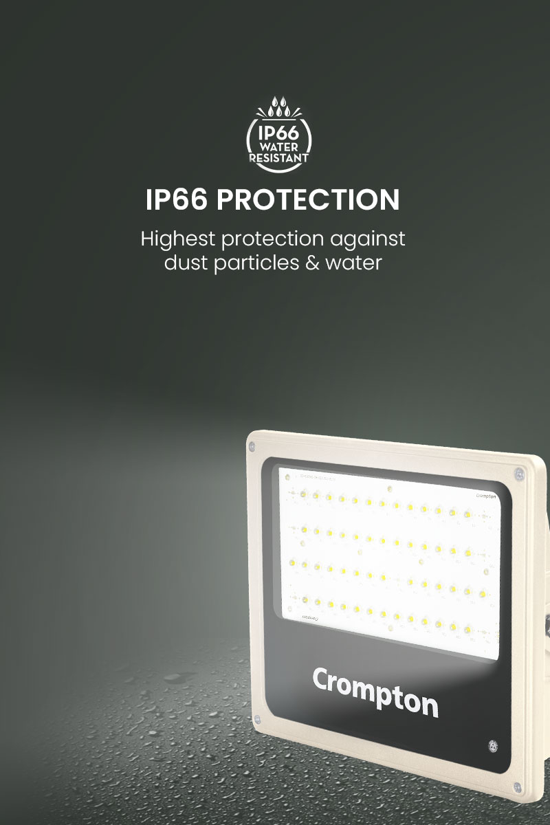 IP66 Protection Rating