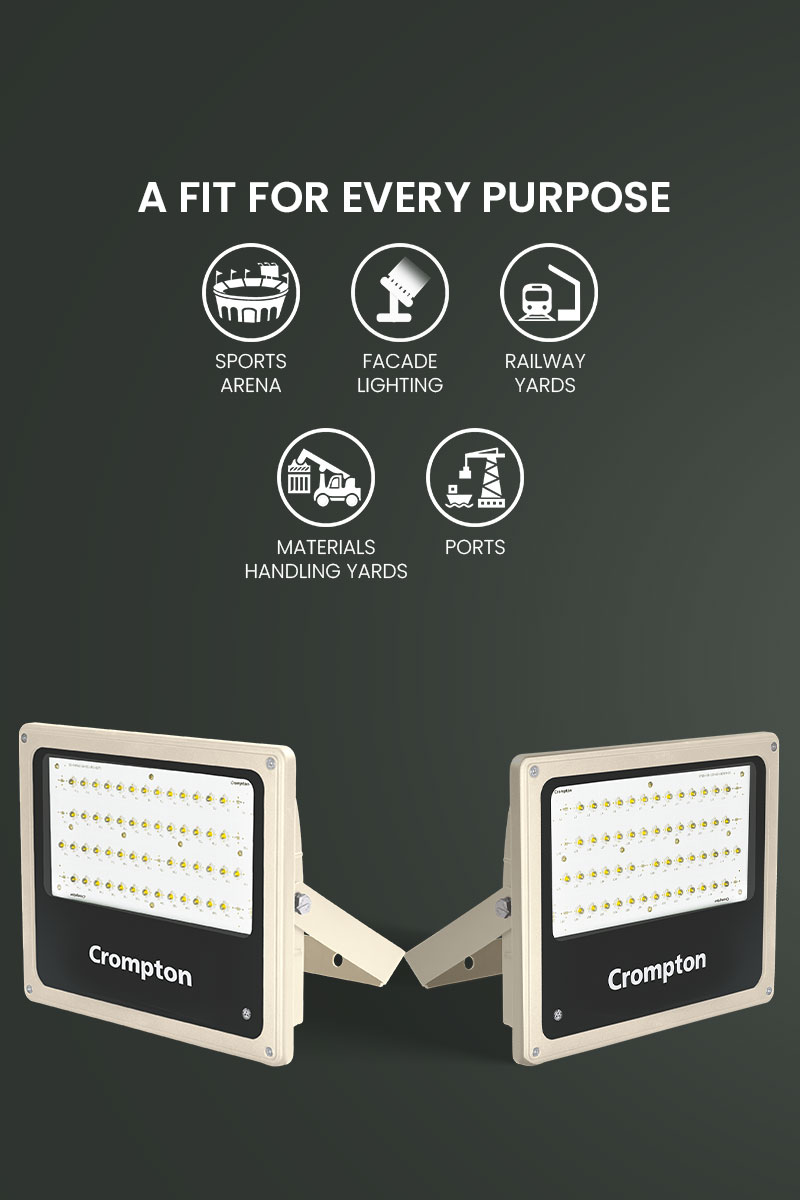 A Fit for Every Purpose