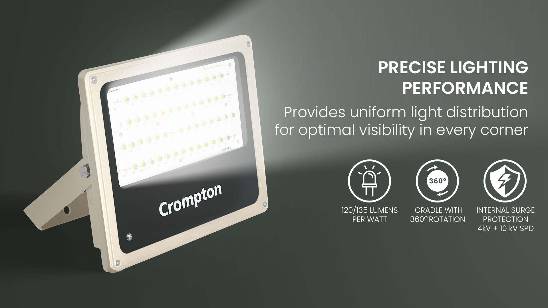 Percise Lighting Performance