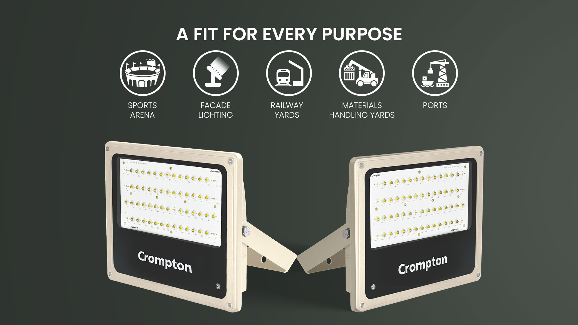 A Fit for Every Purpose