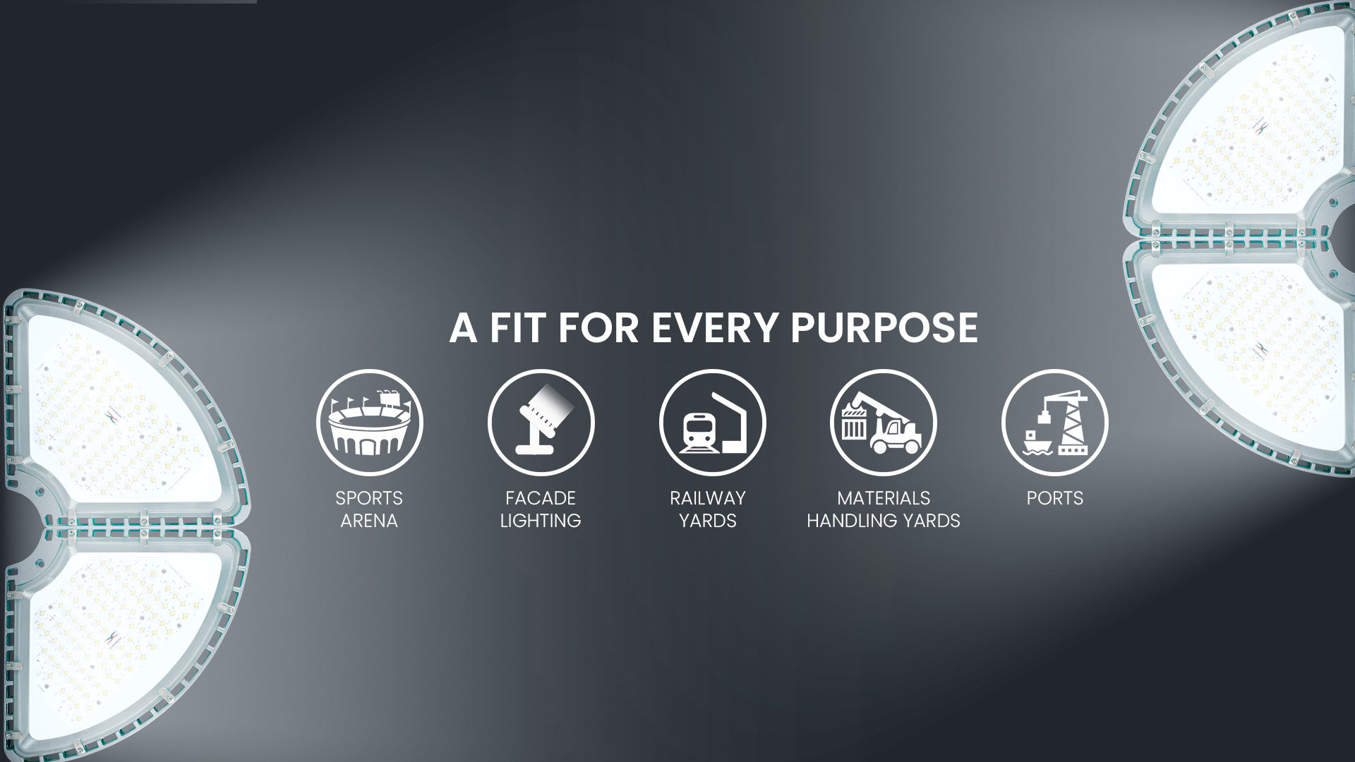 A Fit for Every Purpose