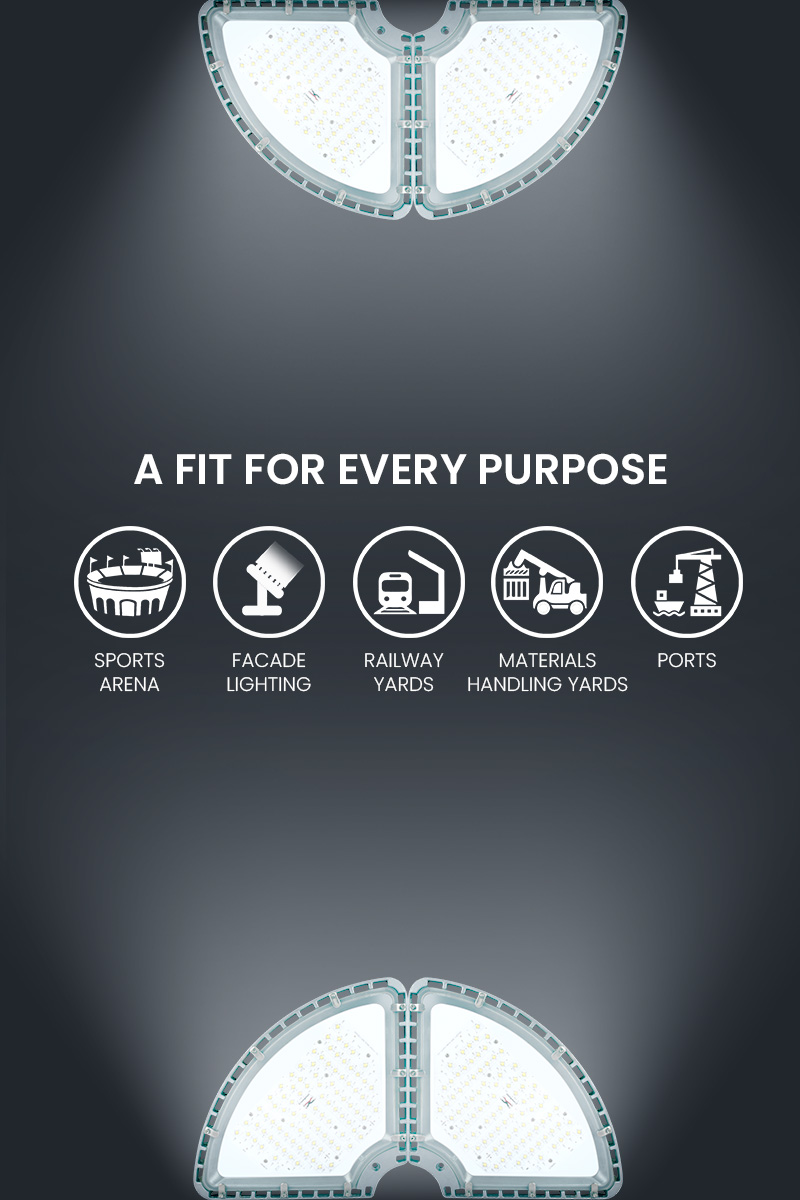 A Fit for Every Purpose