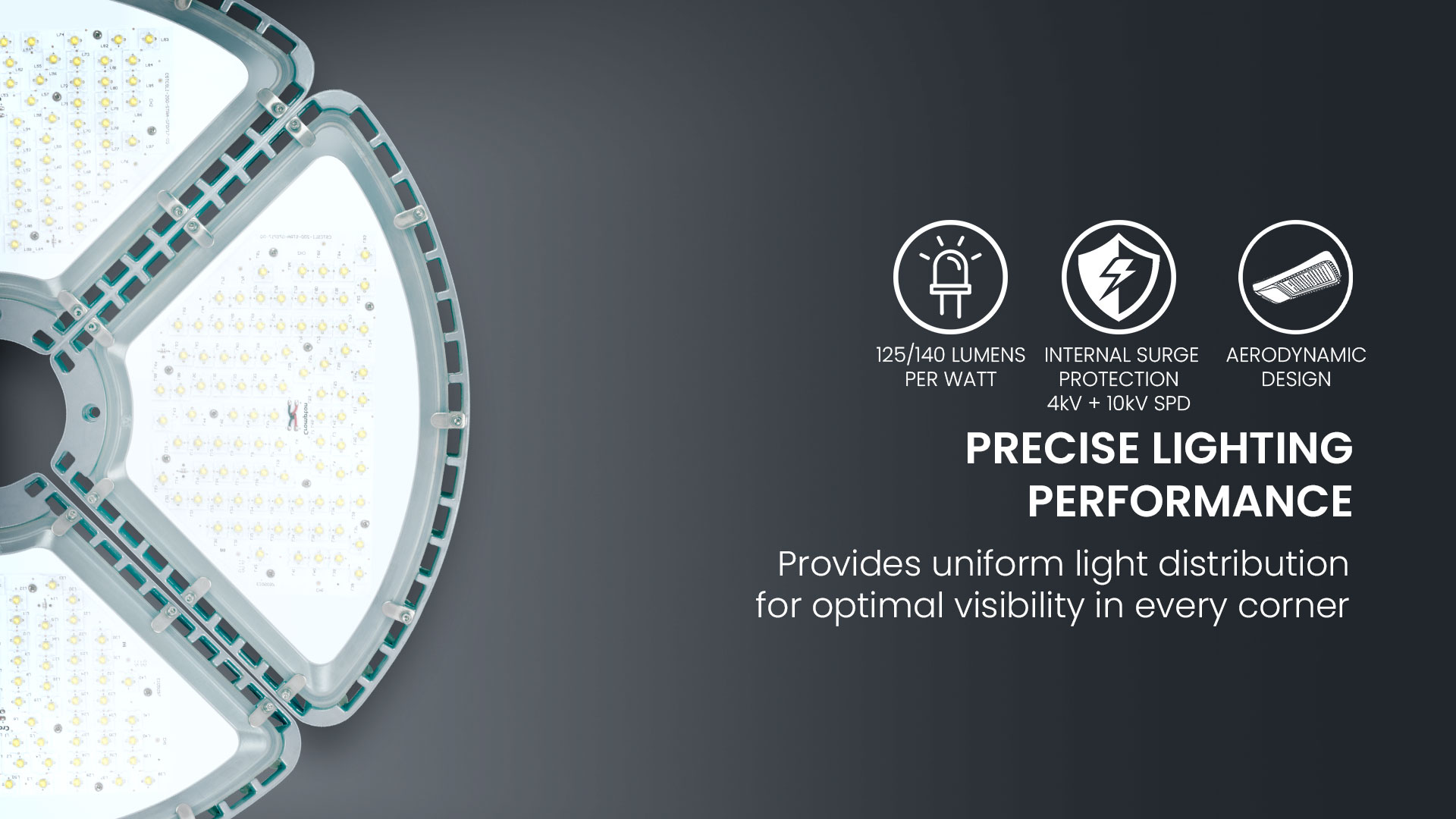 Percise Lighting Performance