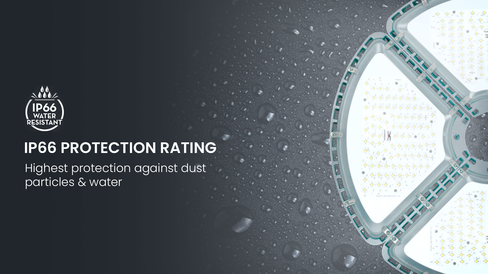 IP66 Protection Rating