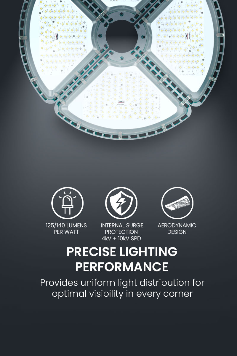 Percise Lighting Performance