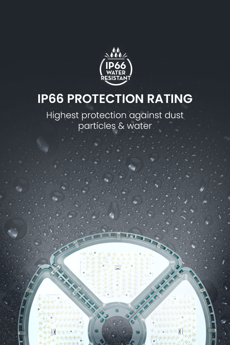 IP66 Protection Rating
