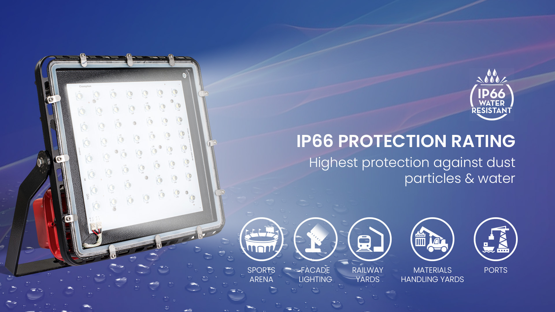 IP66 Protection Rating