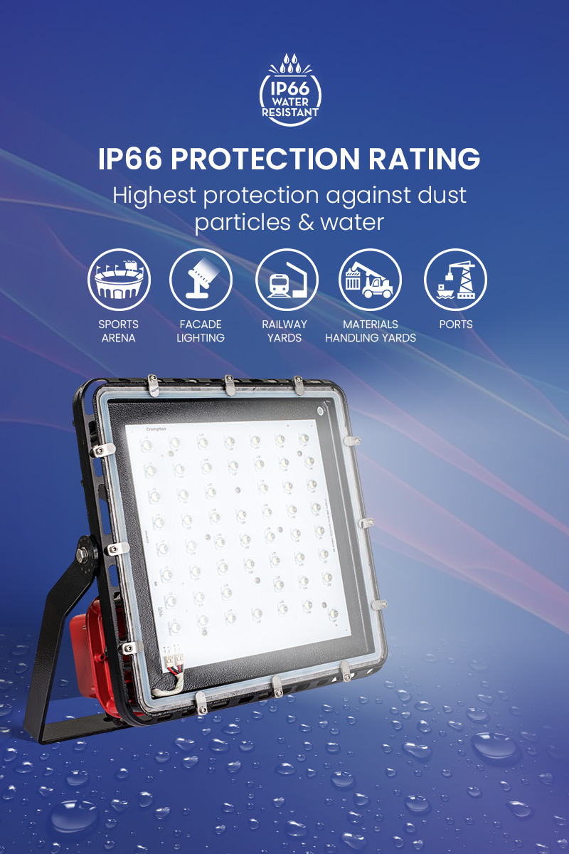 IP66 Protection Rating