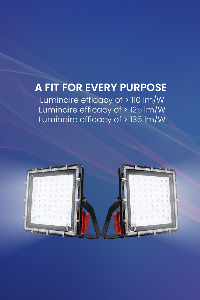 A Fit for Every Purpose