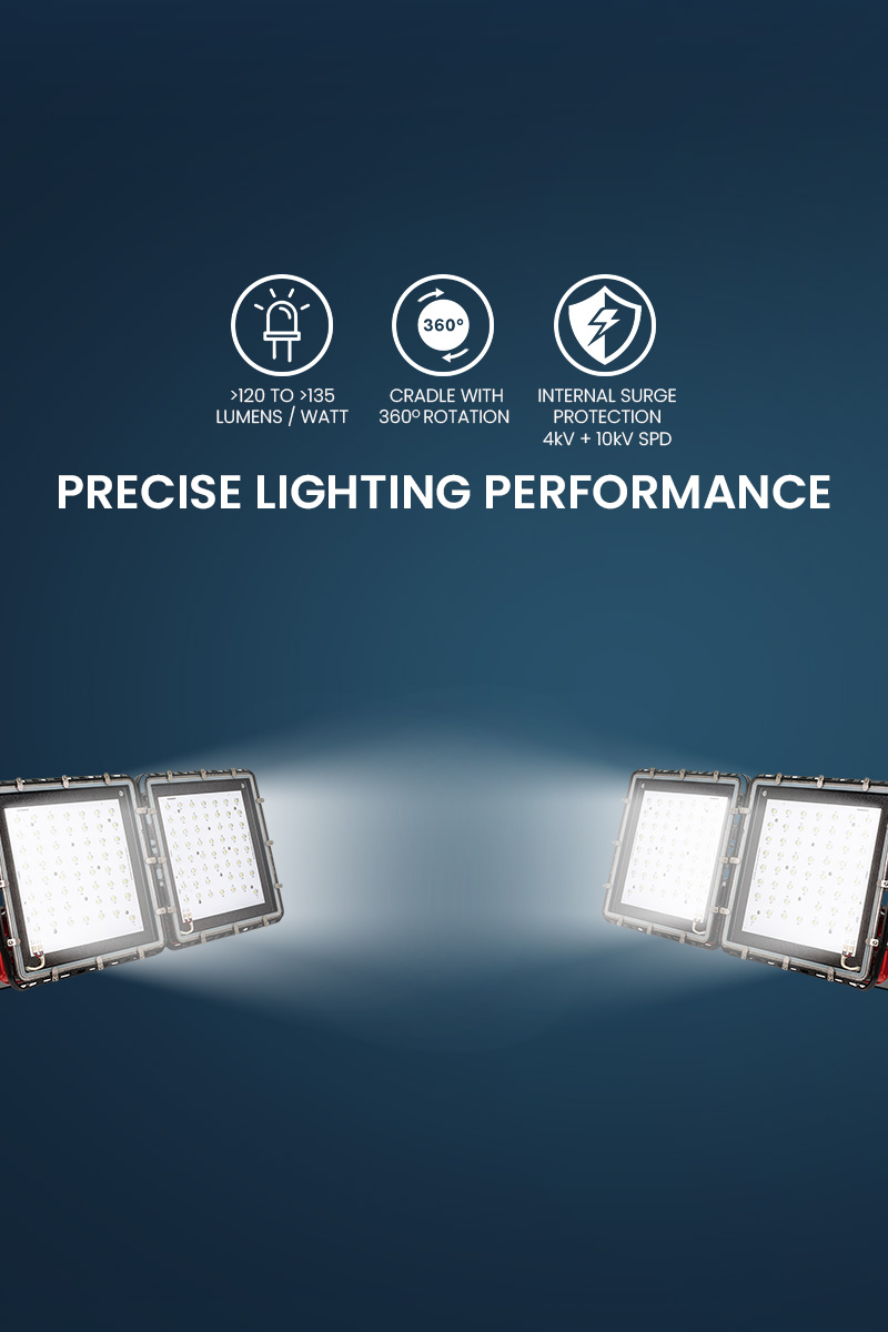 Percise Lighting Performance