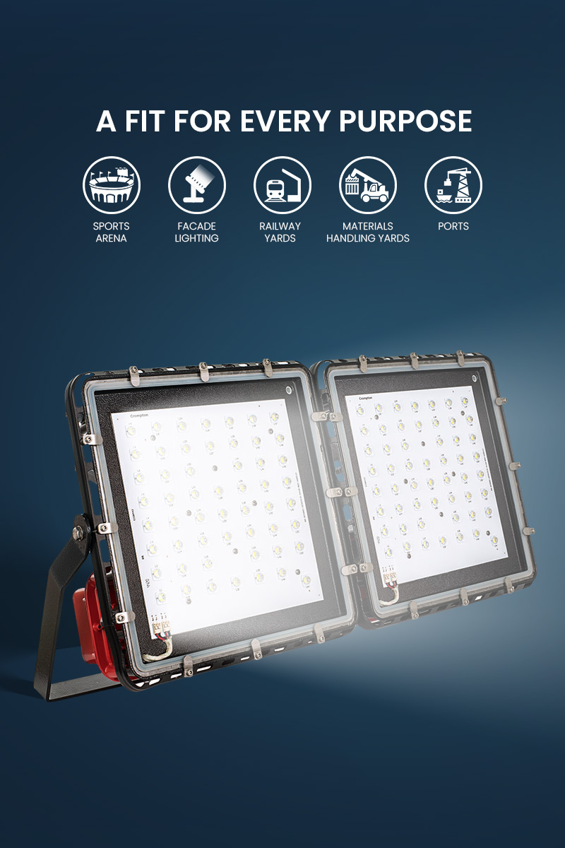 A Fit for Every Purpose