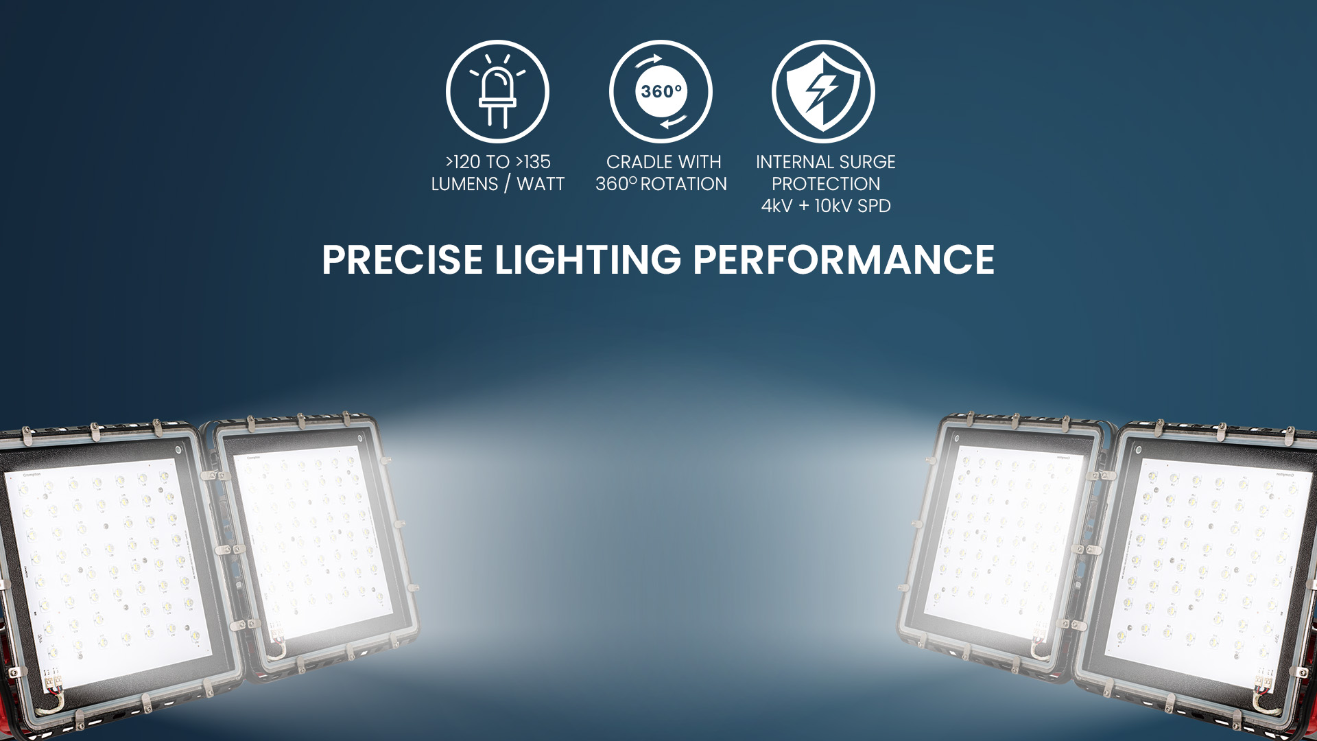 Percise Lighting Performance