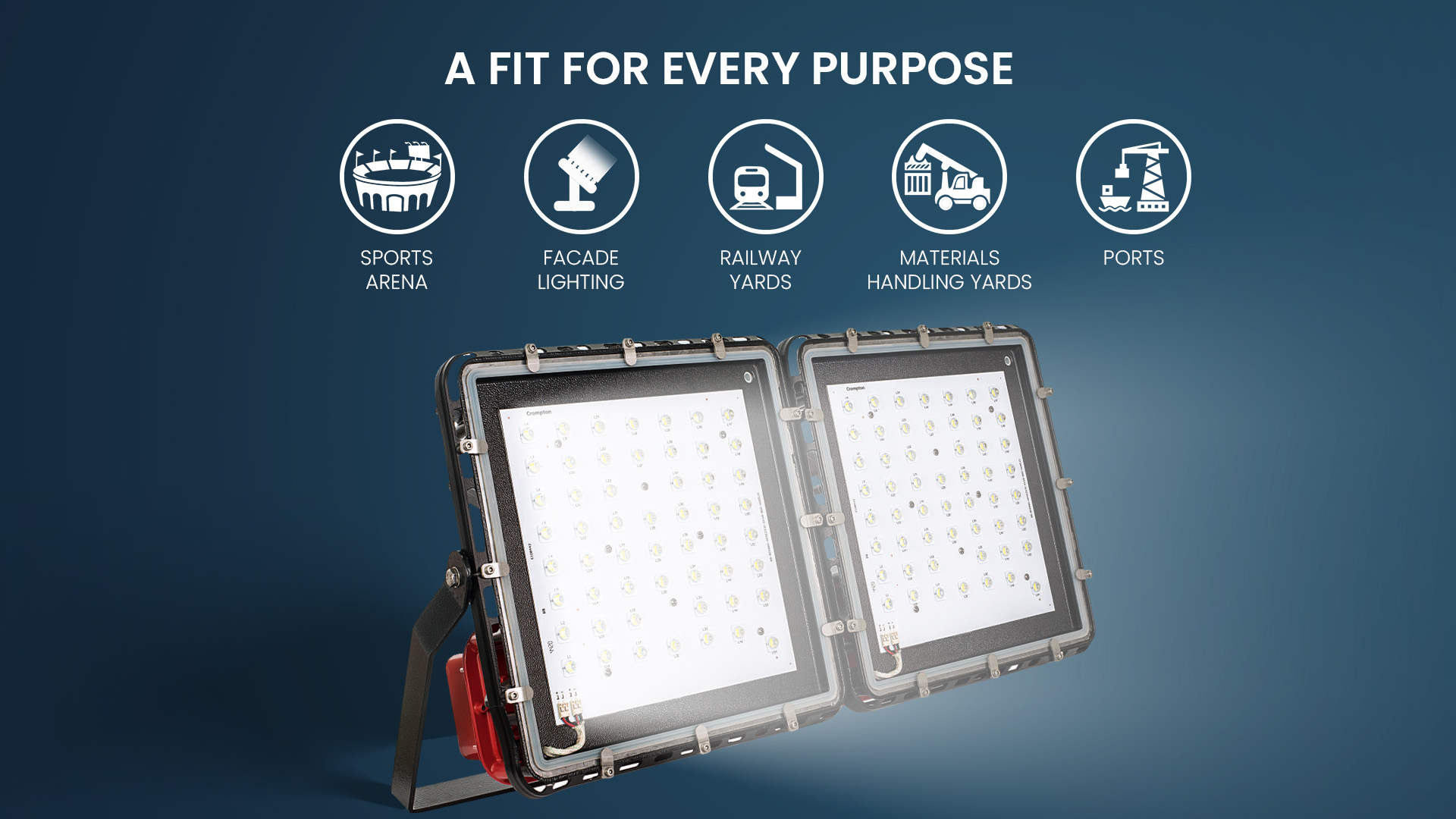 A Fit for Every Purpose