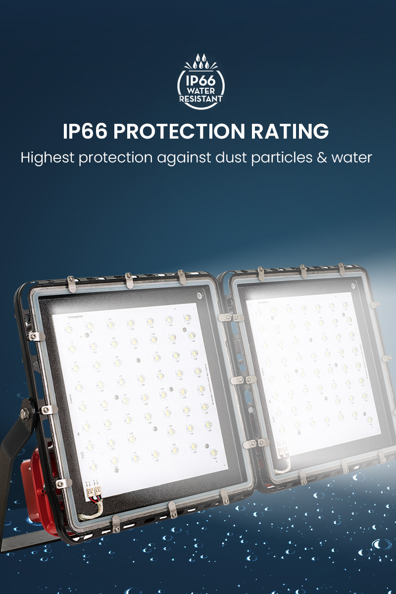 IP66 Protection Rating