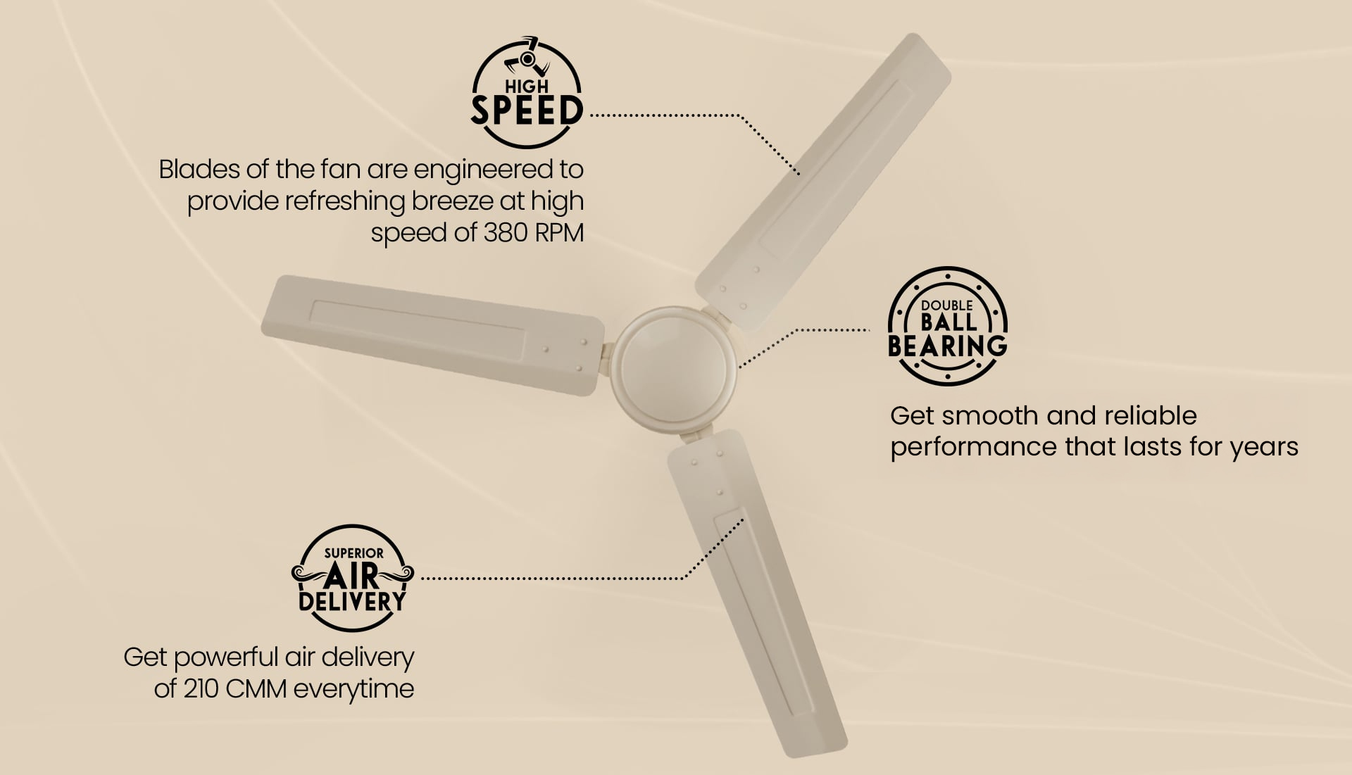 High Speed, Superior Air Delivery, Double Ball Bearing