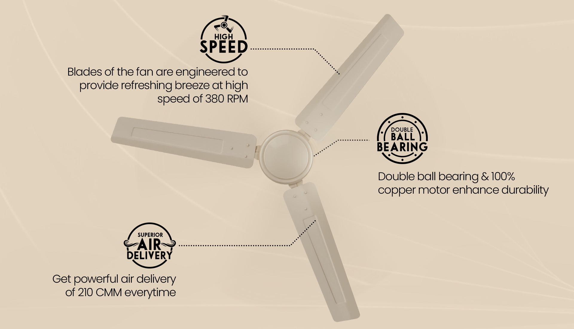 High Speed, Superior Air Delivery, Double Ball Bearing