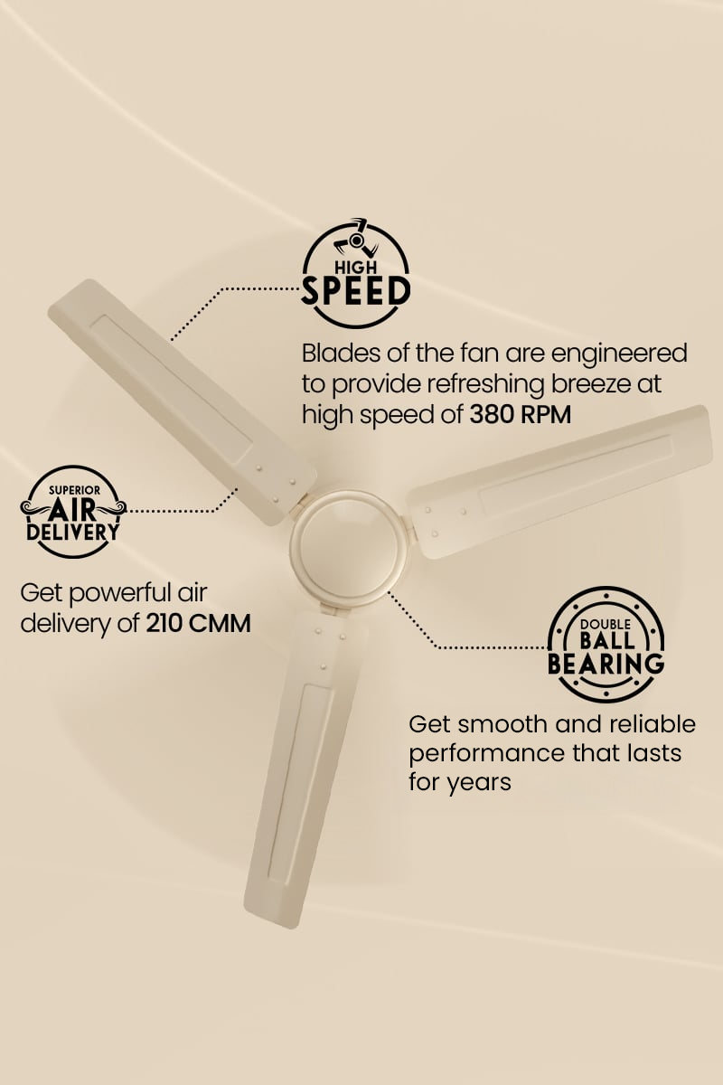 High Speed, Superior Air Delivery, Double Ball Bearing