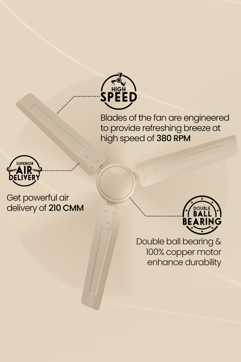 High Speed, Superior Air Delivery, Double Ball Bearing