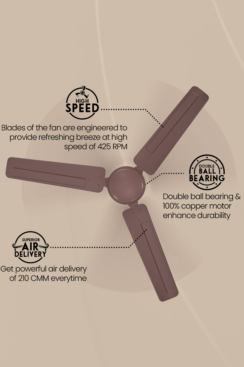 High Speed, Superior Air Delivery, Double Ball Bearing