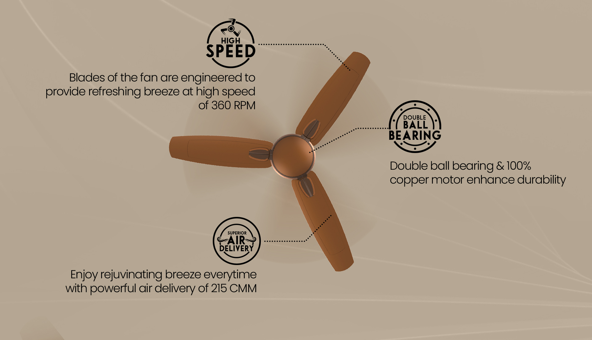 High Speed, Superior Air Delivery, Double Ball Bearing