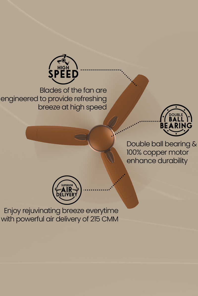 High Speed, Superior Air Delivery, Double Ball Bearing