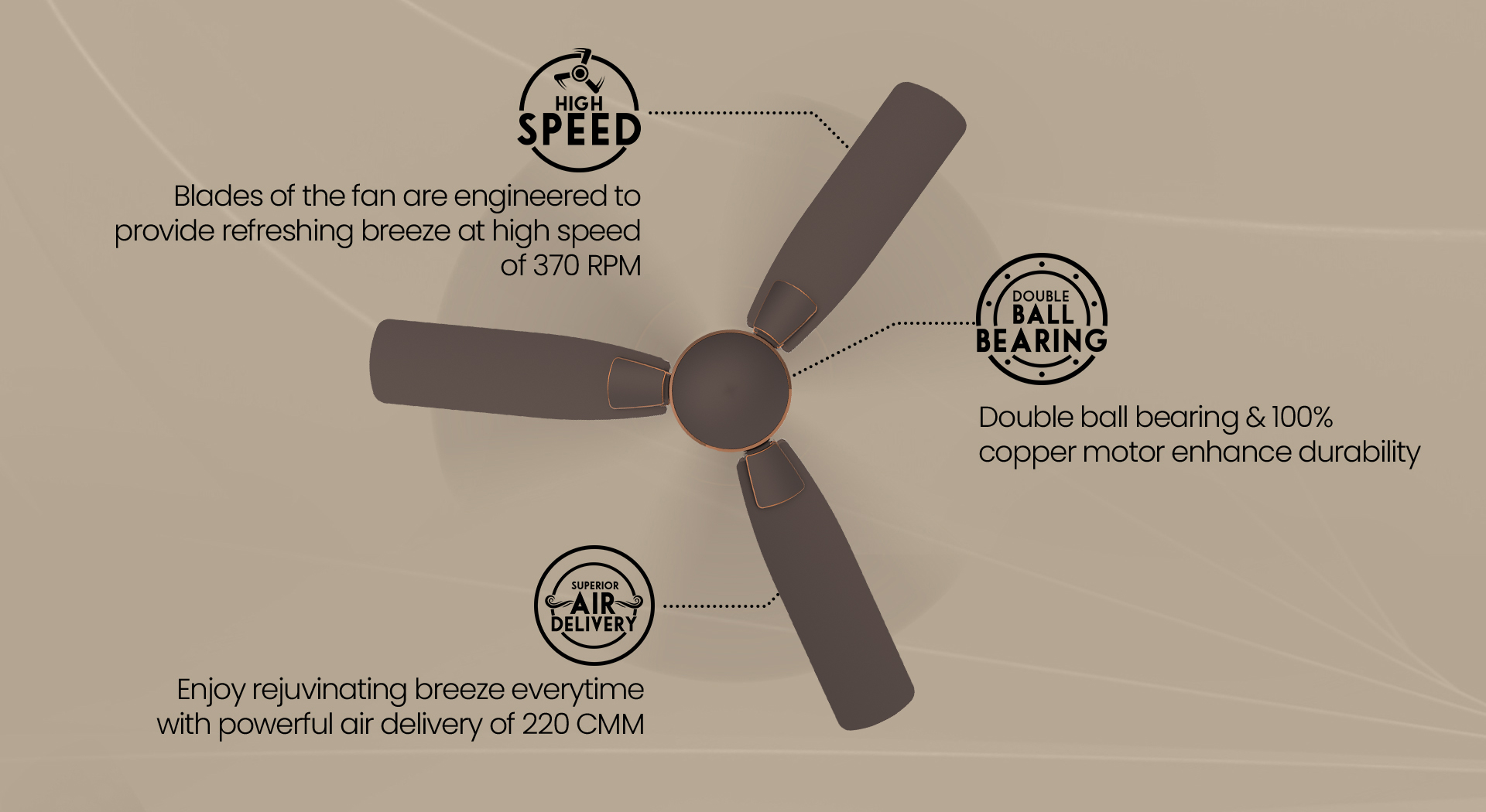 High Speed, Superior Air Delivery, Double Ball Bearing