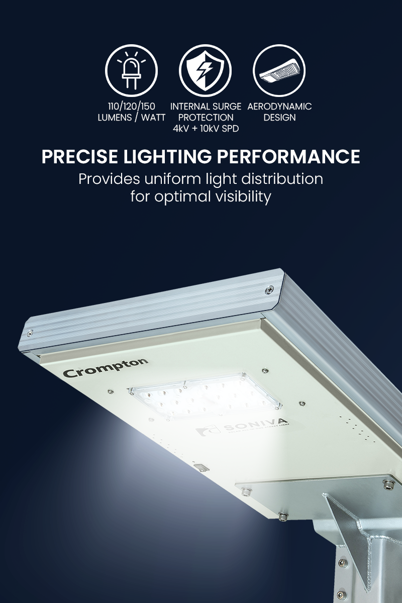 Precise Lighting Performance