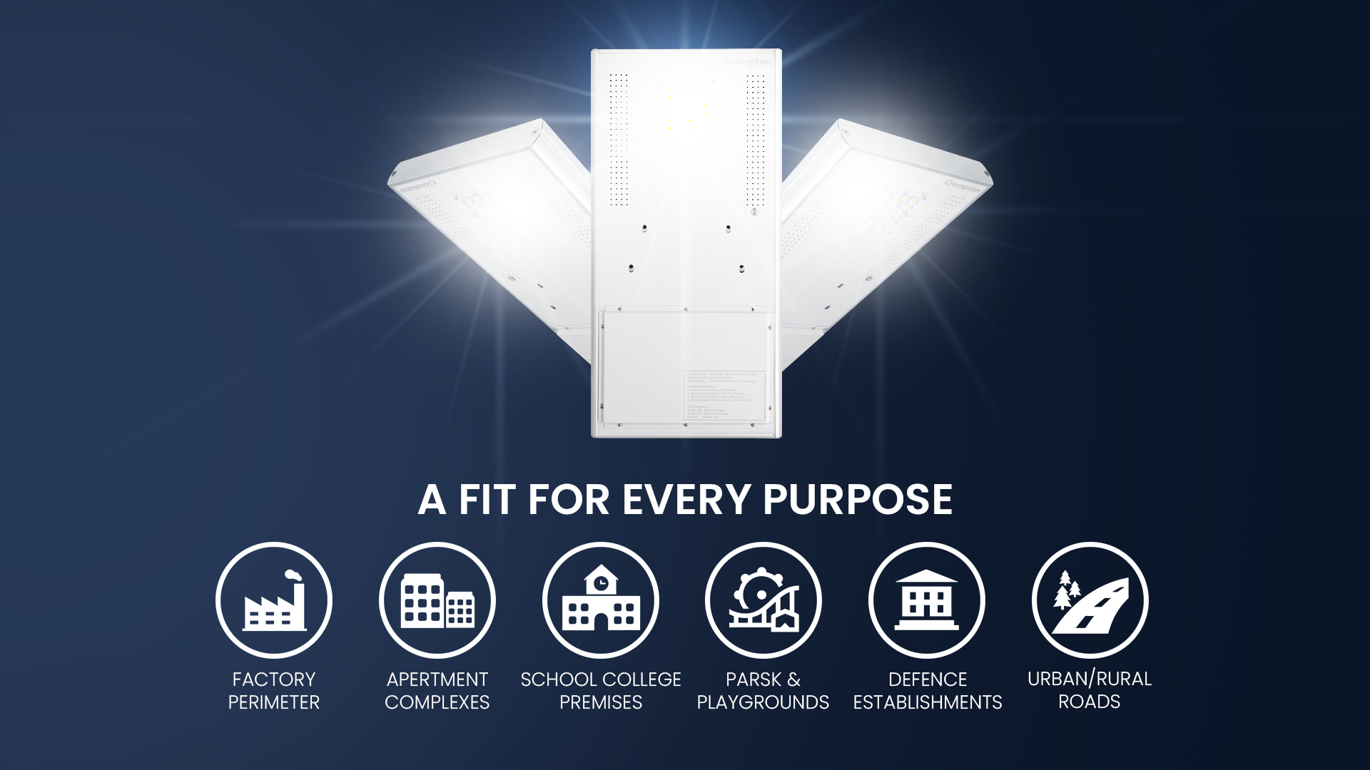 A Fit for Every Purpose