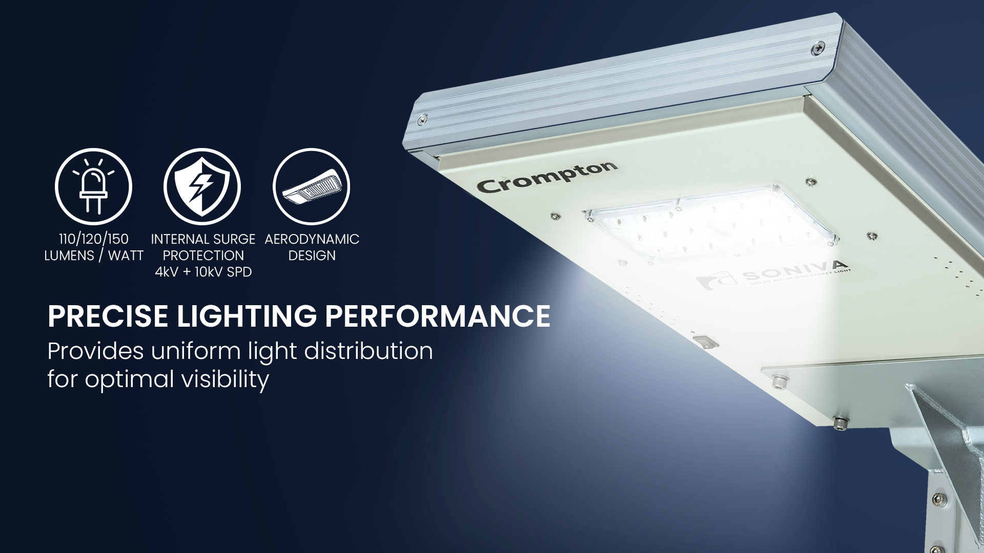 Precise Lighting Performance