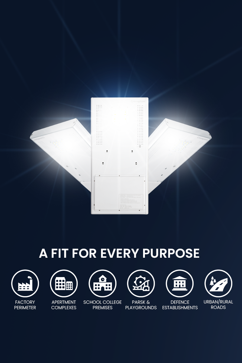 A Fit for Every Purpose