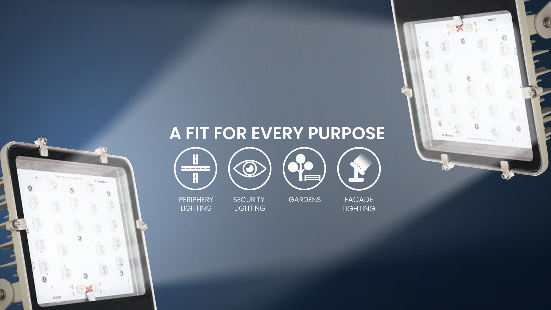 A Fit for Every Purpose