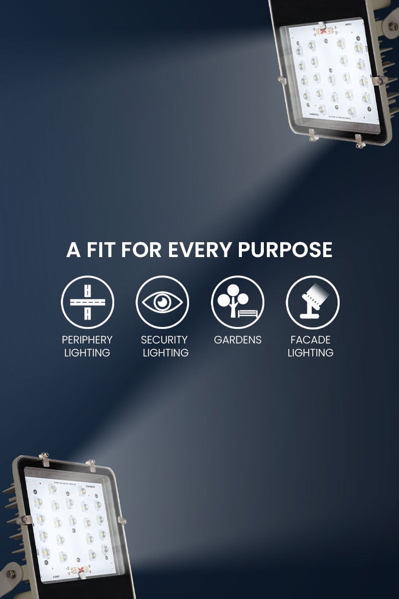 A Fit for Every Purpose