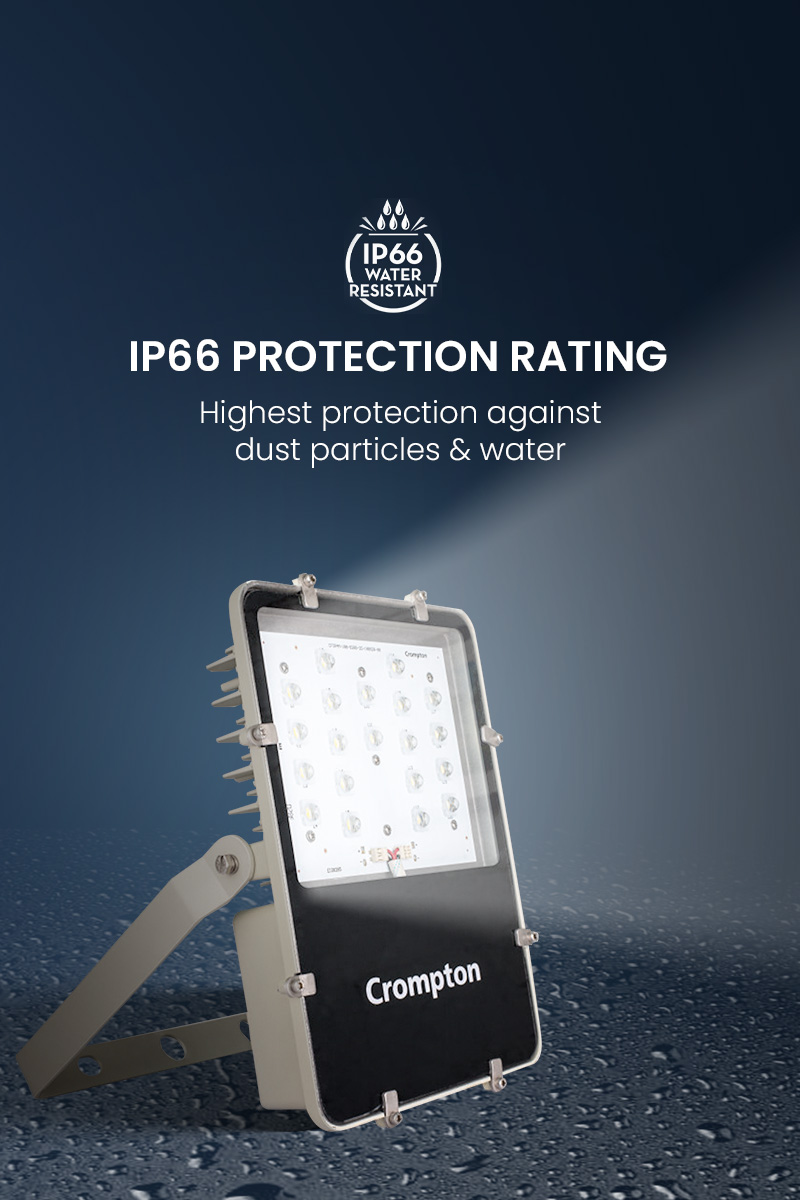 IP66 Protection Rating