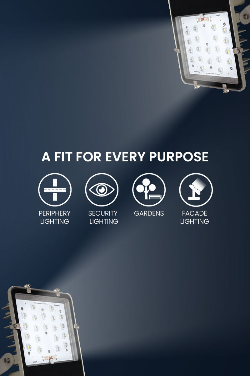 A Fit for Every Purpose