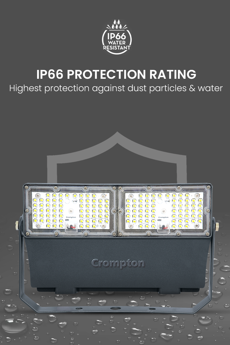 IP66 Protection Rating