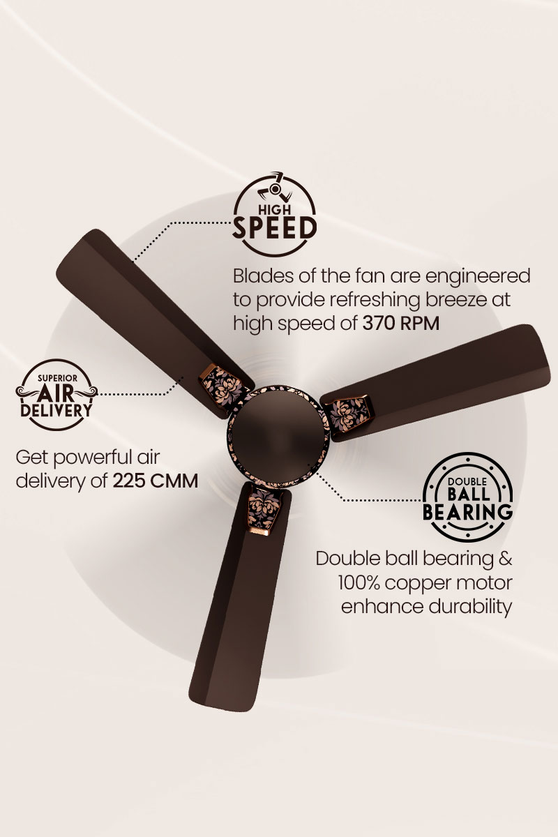 High Speed, Superior Air Delivery, Double Ball Bearing