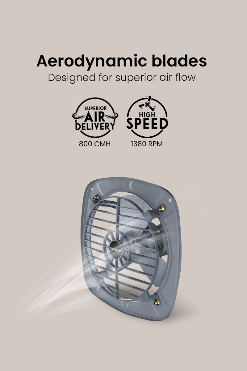 Aerodynamic Blades