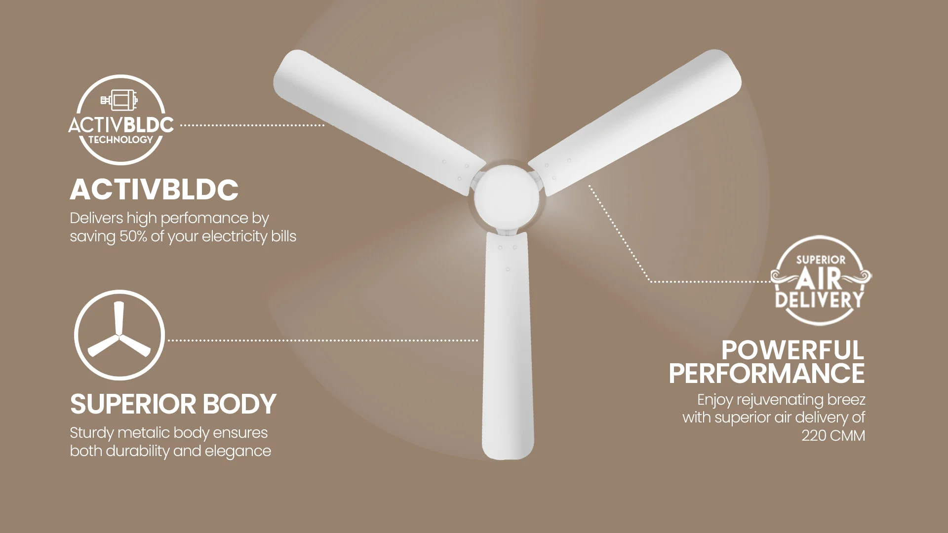 Active BLDC, Powerful Performance, Superior Body