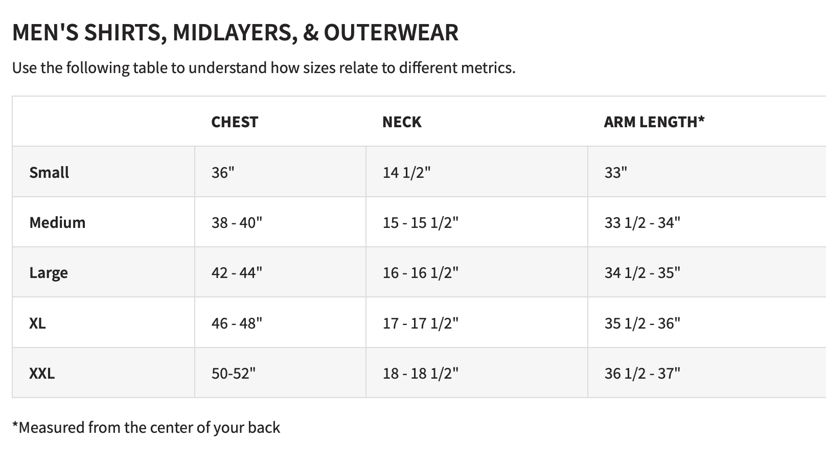 Size chart