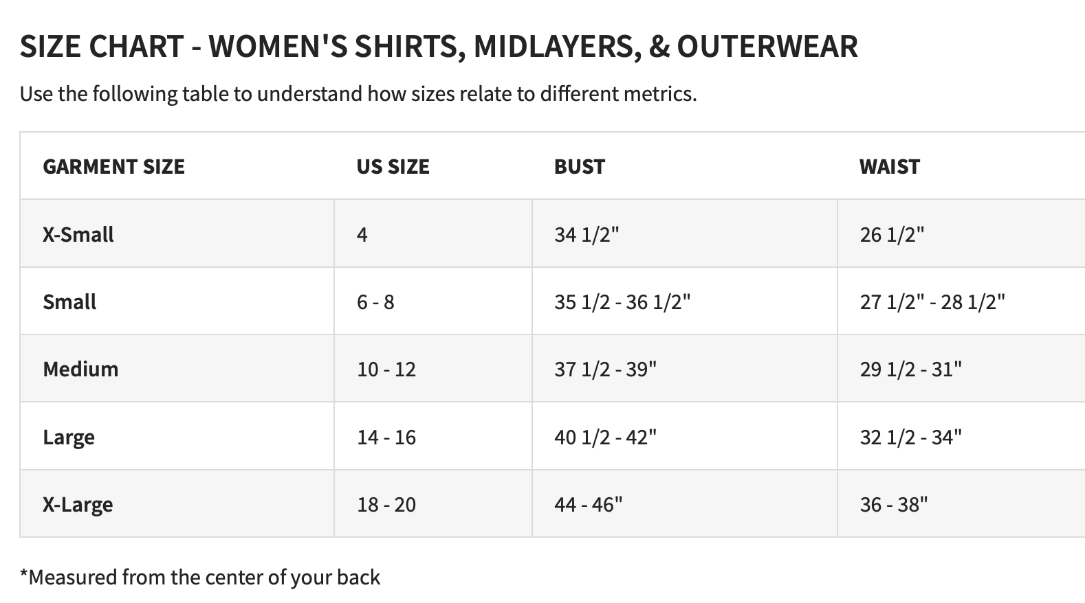 Size chart