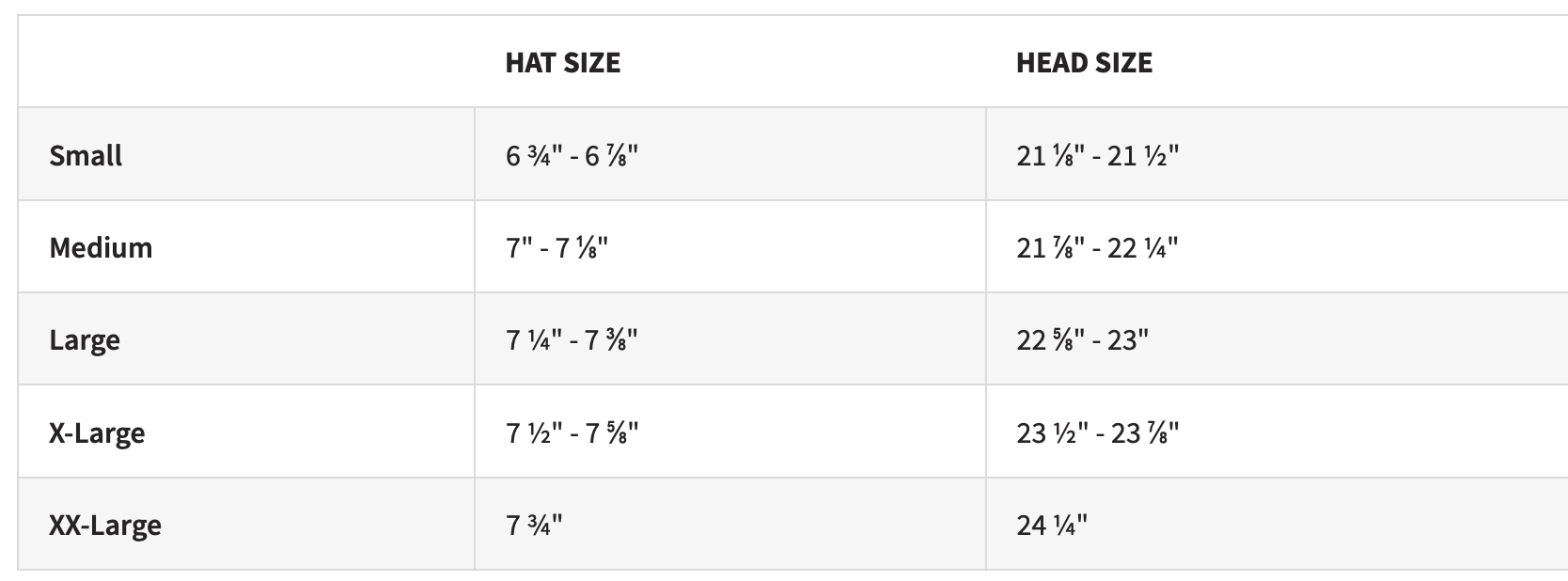 Size chart