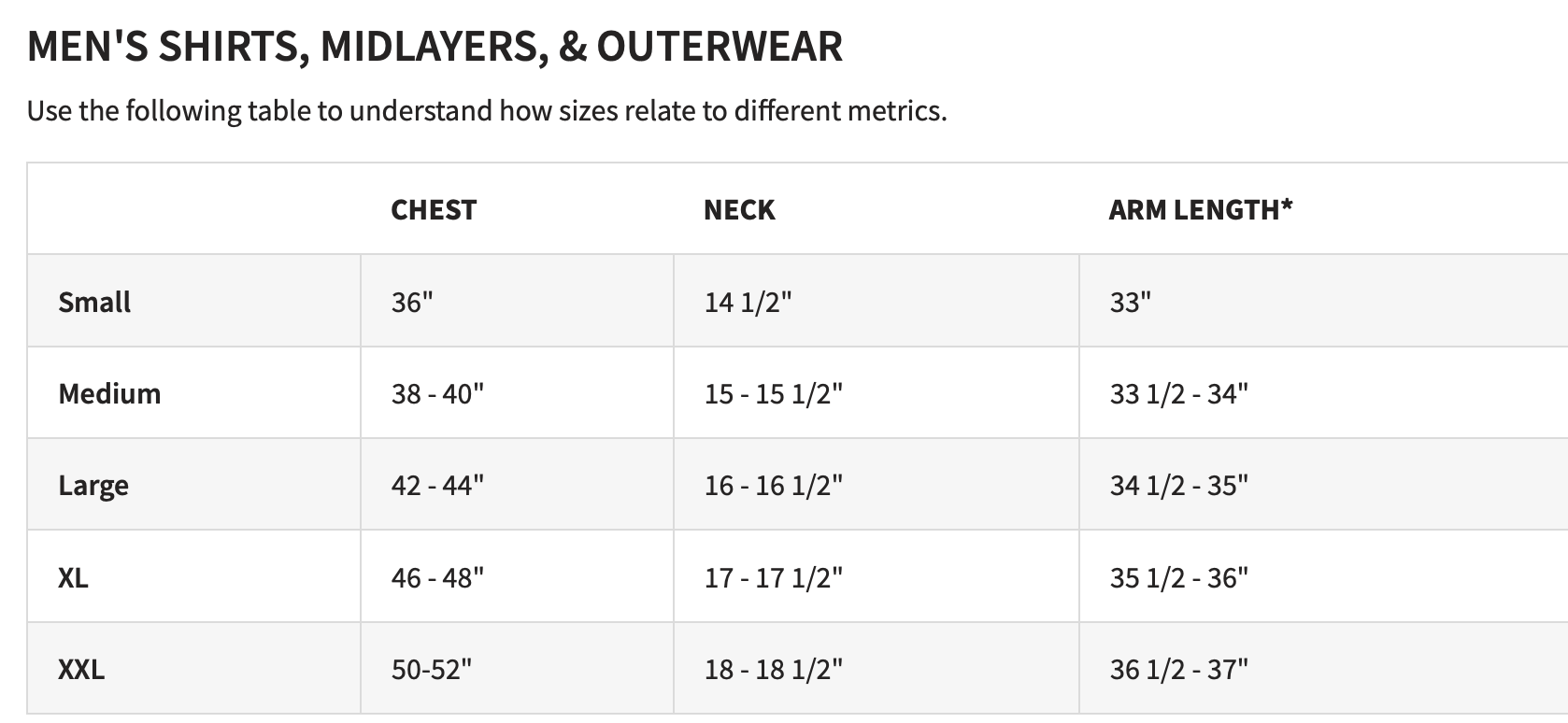 Size chart