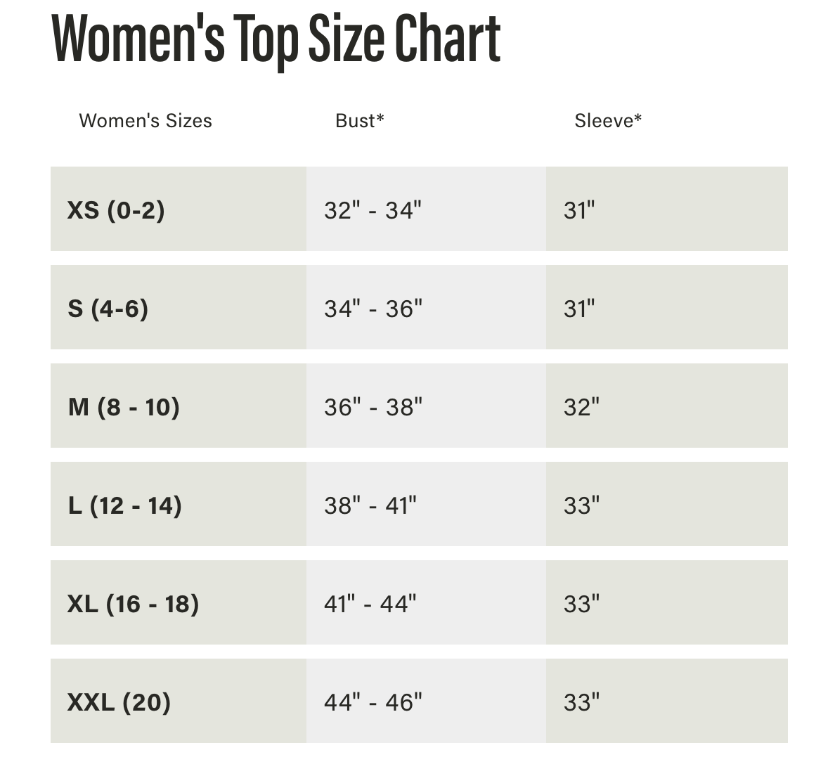 Size chart