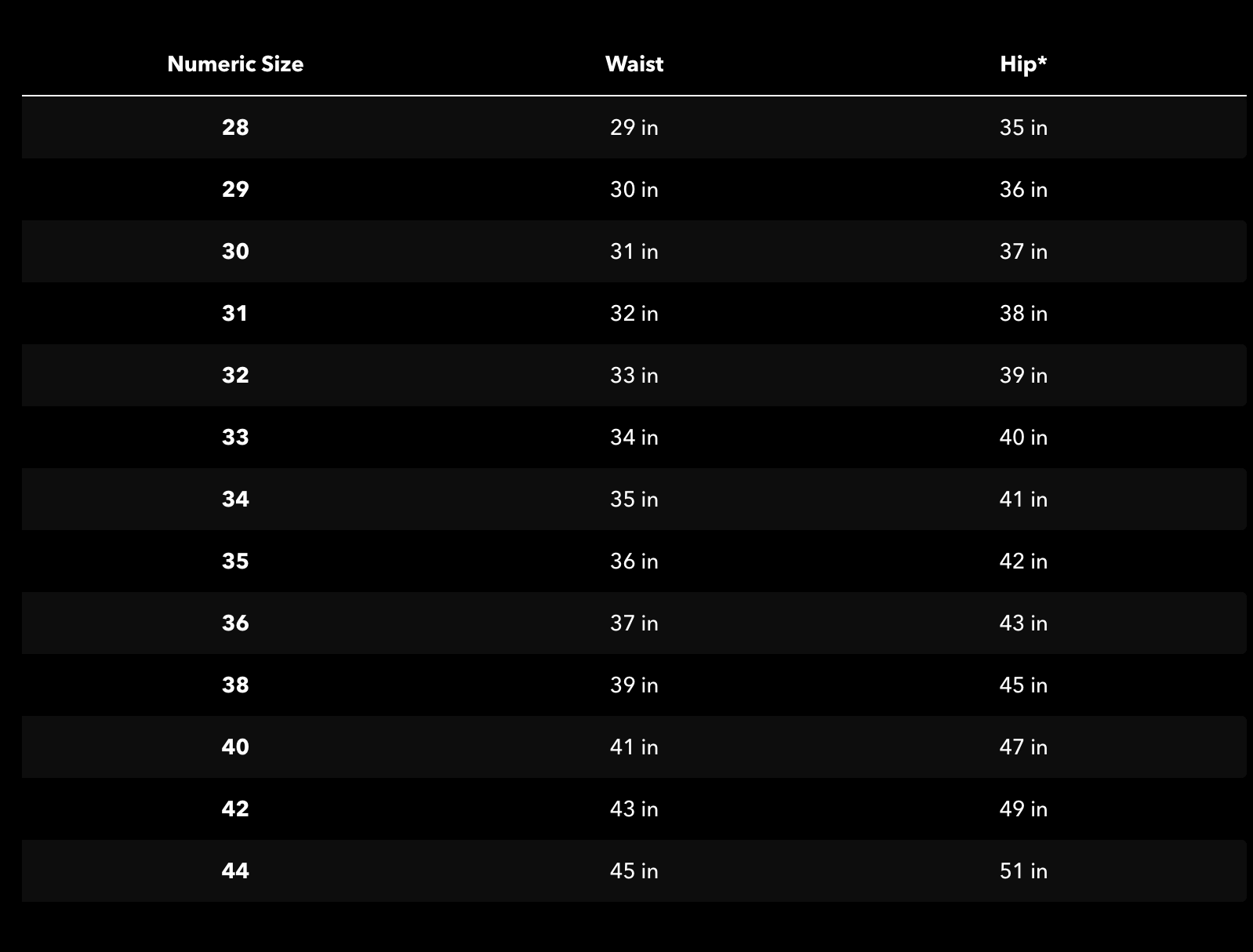 Size chart