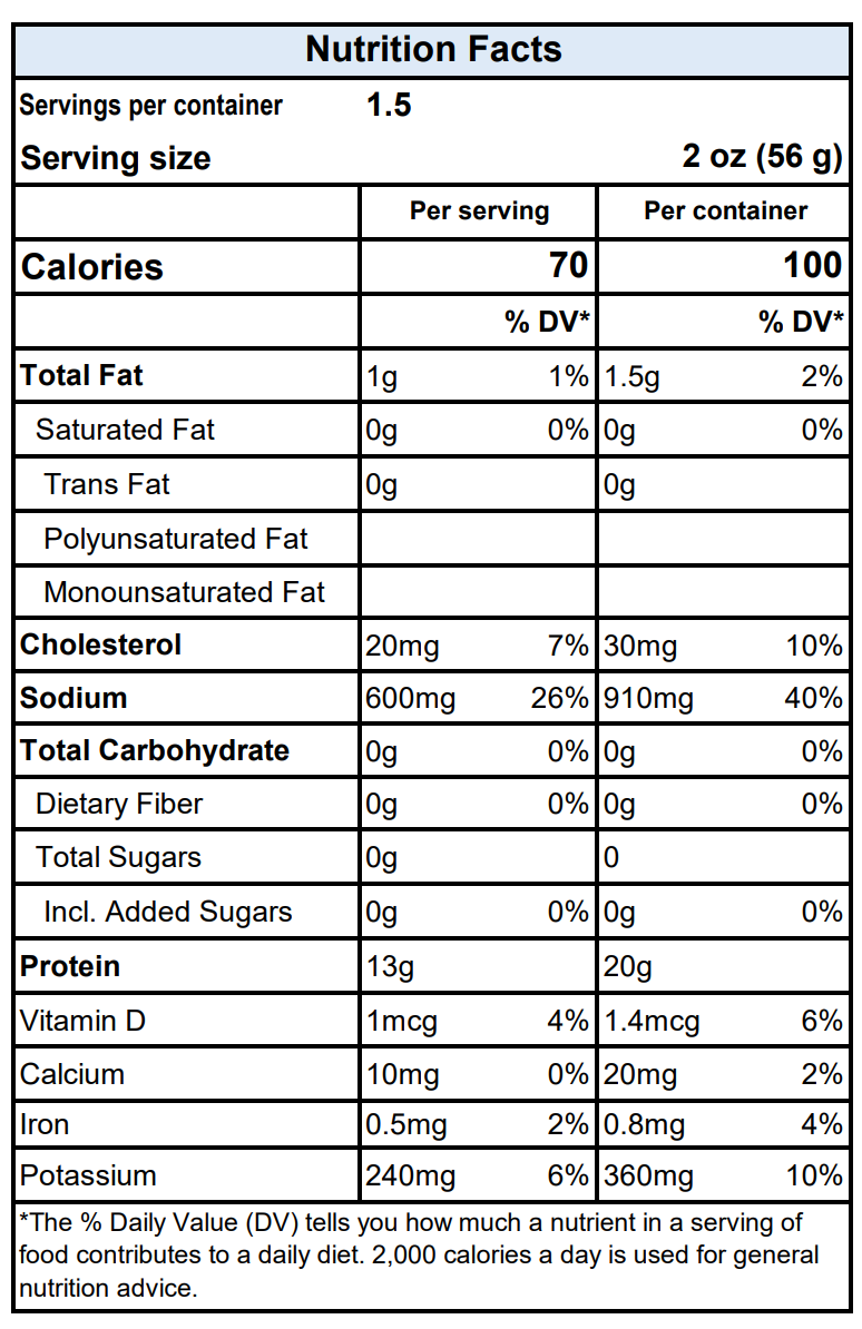 smoked tuna nutrition