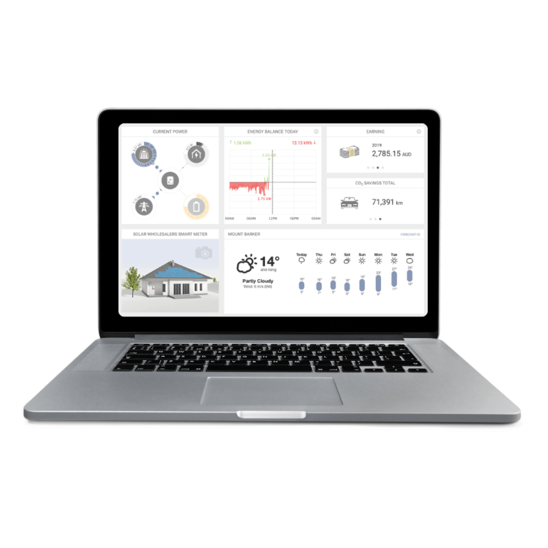 Remote monitoring of solar PV system