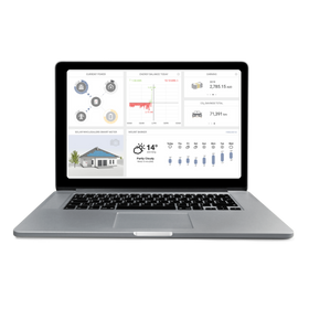 Remote monitoring of solar PV system