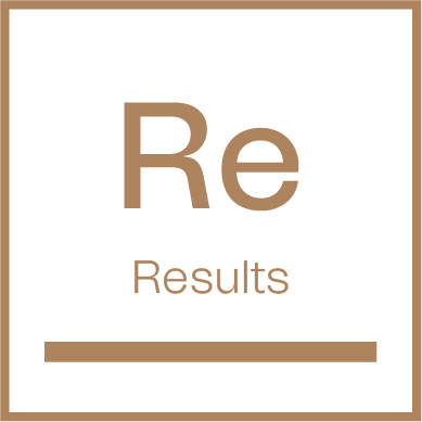 Synergie Skin Results graphic icon