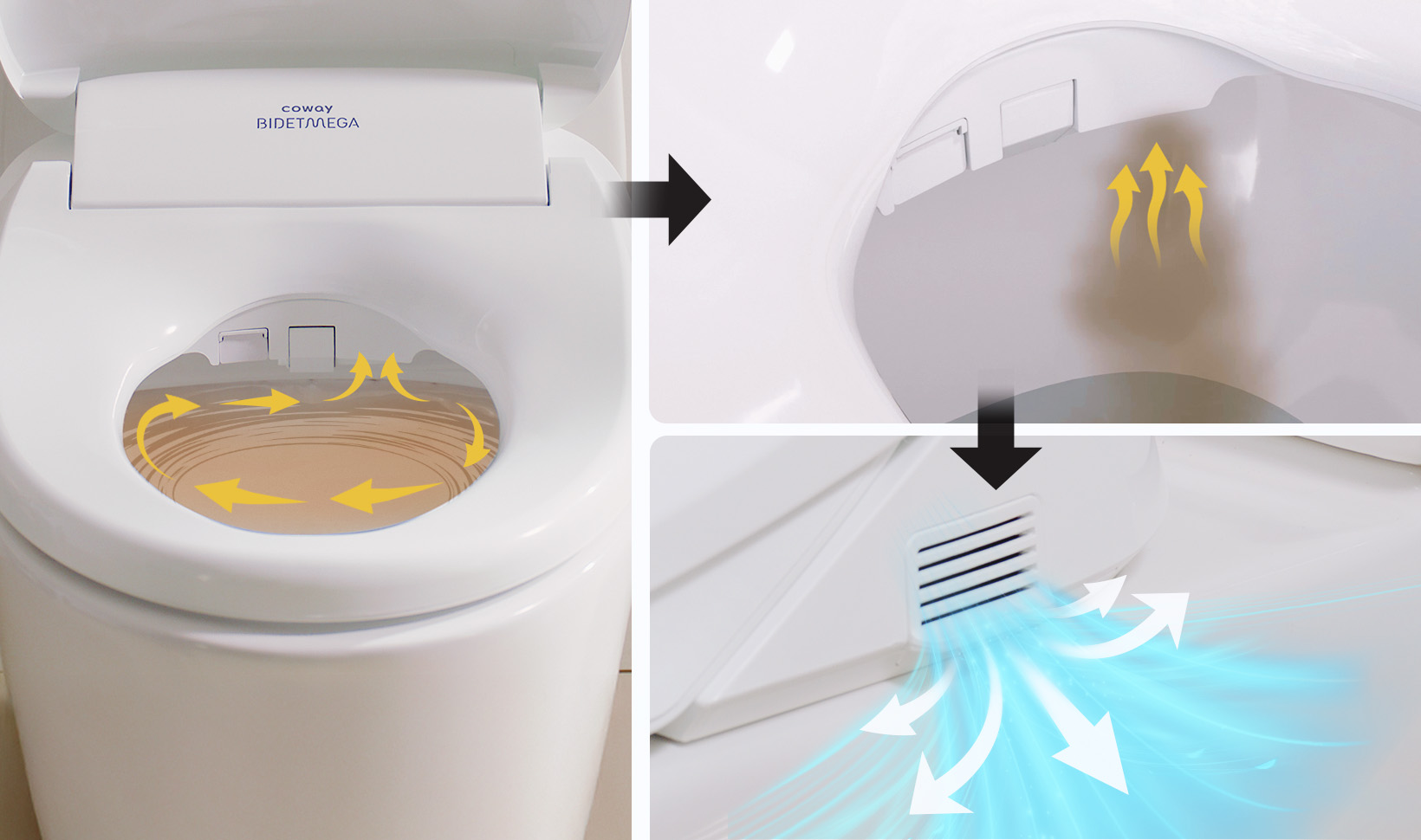 How the filter works to eliminate odors